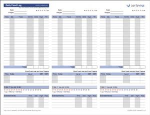 Keto Meal Plan for 7 Days